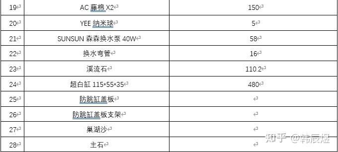 yee的水泵和森森 森森鱼缸