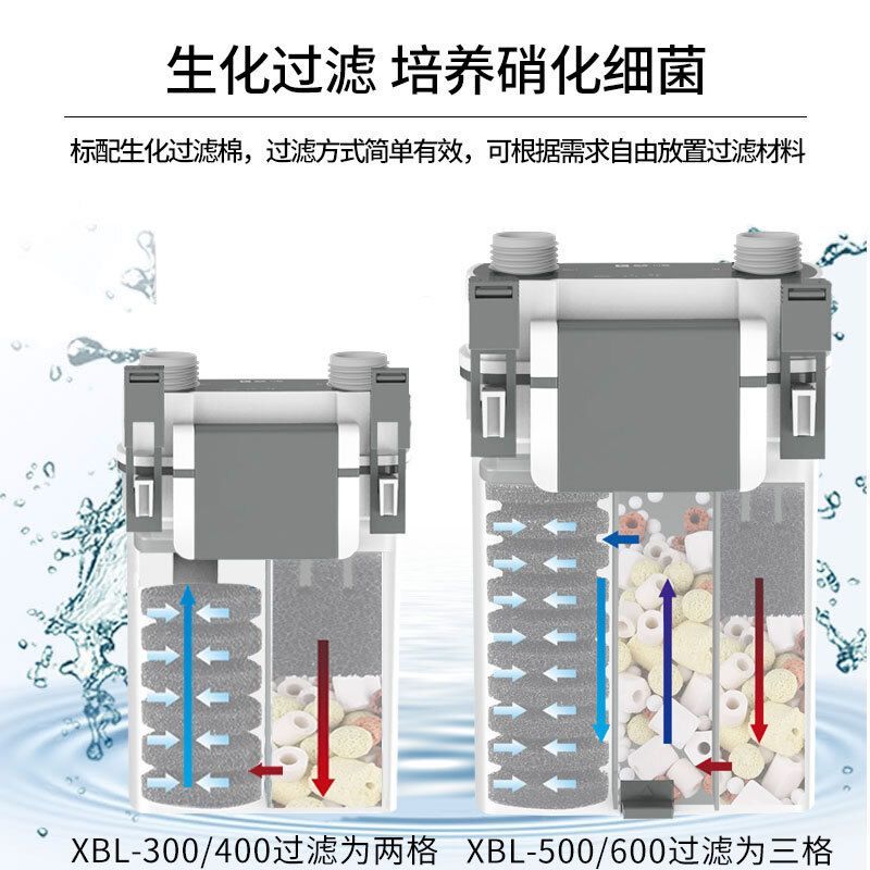 森森xbl壁挂过滤器插电没反应 森森鱼缸