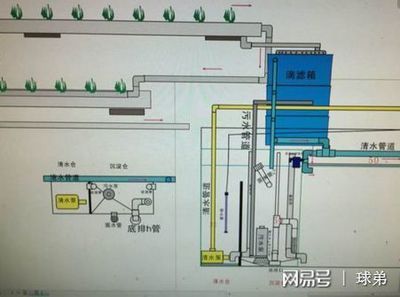 森森701瀑布过滤器咋拆水泵