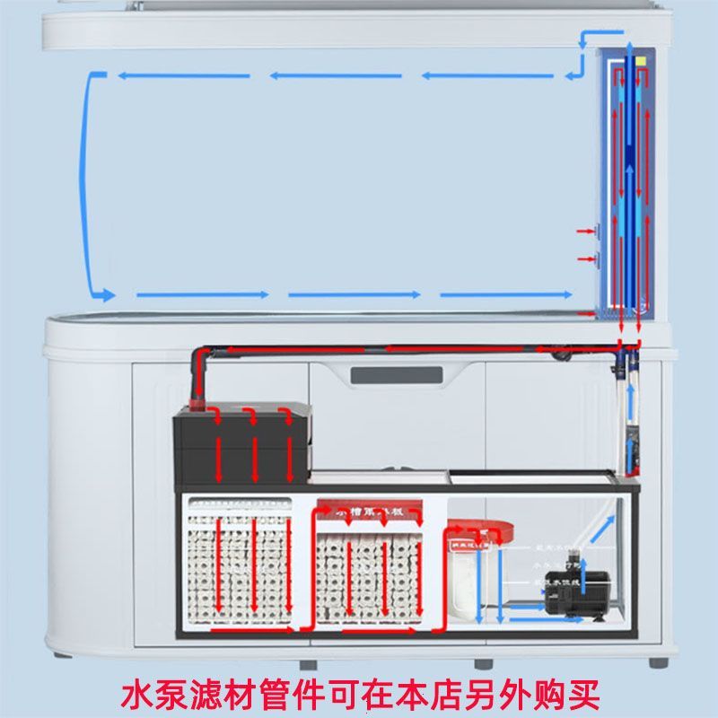 森森鱼缸水泵安装 森森鱼缸