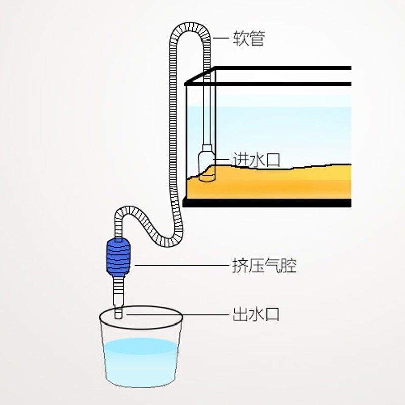 森森504B进水口怎么清理 森森鱼缸