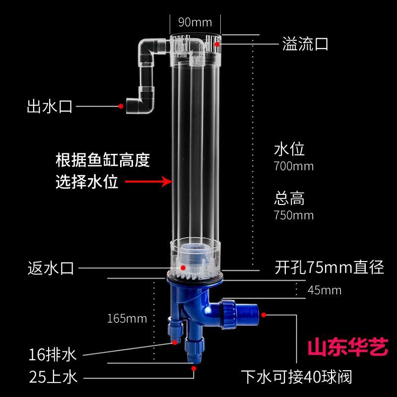 森森佳璐鱼缸原三重溢流玻璃开孔是多大的 森森鱼缸