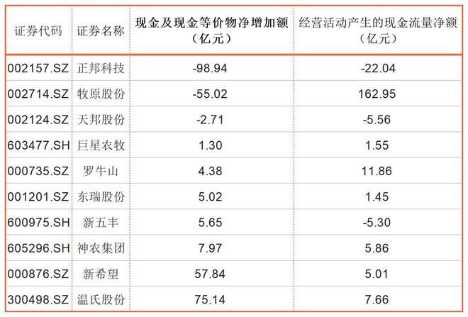 养金龙鱼不能用自来水？ 龙鱼百科 第3张