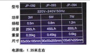 森森3合一过滤泵器怎么样 森森鱼缸