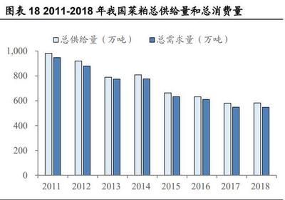 金龙鱼长大需要多久出栏 龙鱼百科 第3张