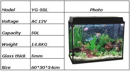 森森1米2的鱼缸玻璃是多厚 森森鱼缸