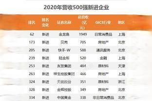 金龙鱼500强企业排第几 龙鱼百科 第3张