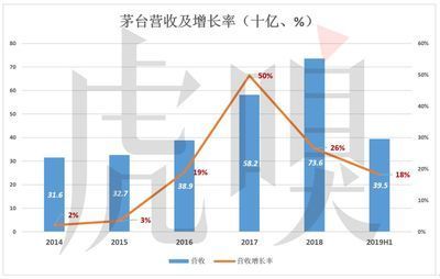 金龙鱼一般养几条好 龙鱼百科 第3张