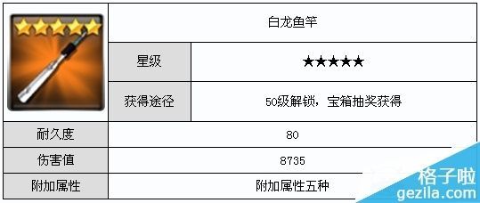 顶级金龙鱼价格是多少 龙鱼百科 第1张