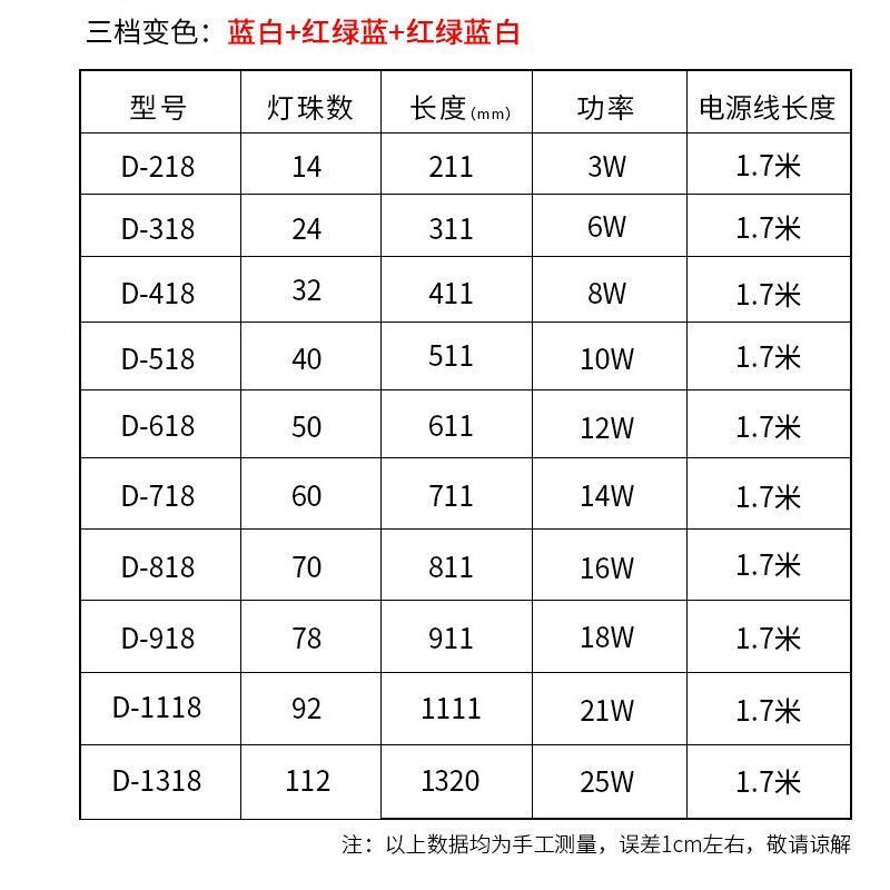 龙鱼长度是怎么算的：如何计算龙鱼的长度 龙鱼百科 第3张