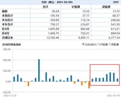 金龙鱼被纳入msci：金龙鱼被纳入msci指数前三季度净利同比增长59%