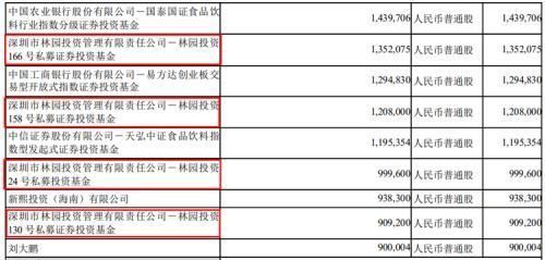 金龙鱼分级标准：金龙鱼分级标准：金龙鱼的分级标准主要包括鳞片的亮度和排列情况