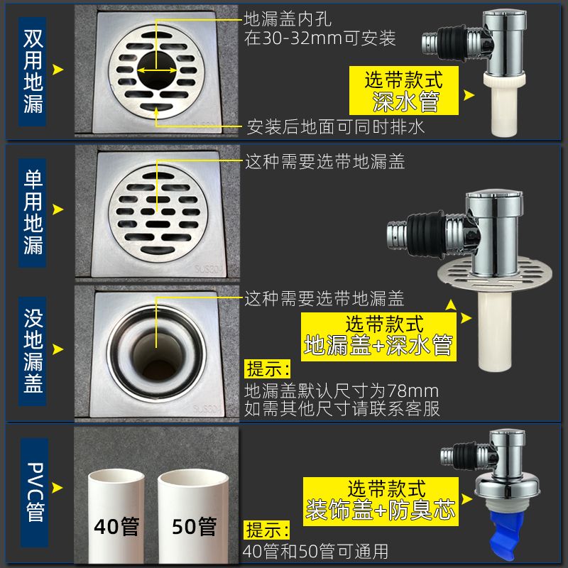 龙鱼缸安装排水地漏视频：龙鱼缸安装地漏的基本步骤和注意事项 龙鱼百科 第2张