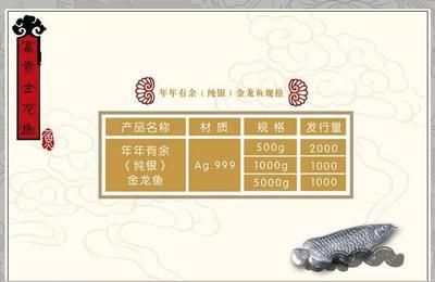 广州哪里有金龙鱼卖呀价格表：广州金龙鱼价格 龙鱼百科 第1张
