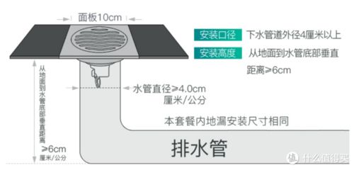 龙鱼缸安装排水地漏多少钱：龙鱼缸安装地漏需要多少钱？