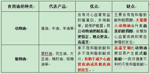 龙鱼养4条可以吗：龙鱼养4条可行吗？ 龙鱼百科 第2张