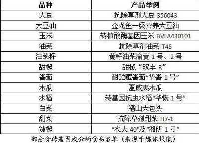 龙鱼养4条可以吗：龙鱼养4条可行吗？ 龙鱼百科 第1张