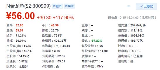 金龙鱼总市值多少亿：金龙鱼2018年一季度业绩报告