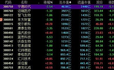 金龙鱼外资控股比例：金龙鱼外资控股股东结构90%股权结构90% 龙鱼百科 第2张