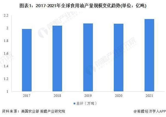 印尼金龙鱼在中国的价值如何评估：印尼金龙鱼在中国市场的价值体现在哪些方面？