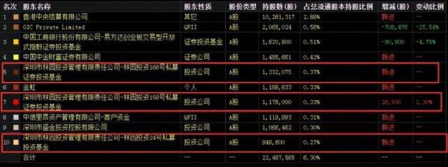 自己养的金龙鱼可以卖吗：养殖许可证并且所养的金龙鱼符合相关品质和健康标准