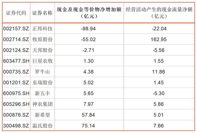 养金龙鱼的水有什么要求：养金龙鱼的水的具体要求