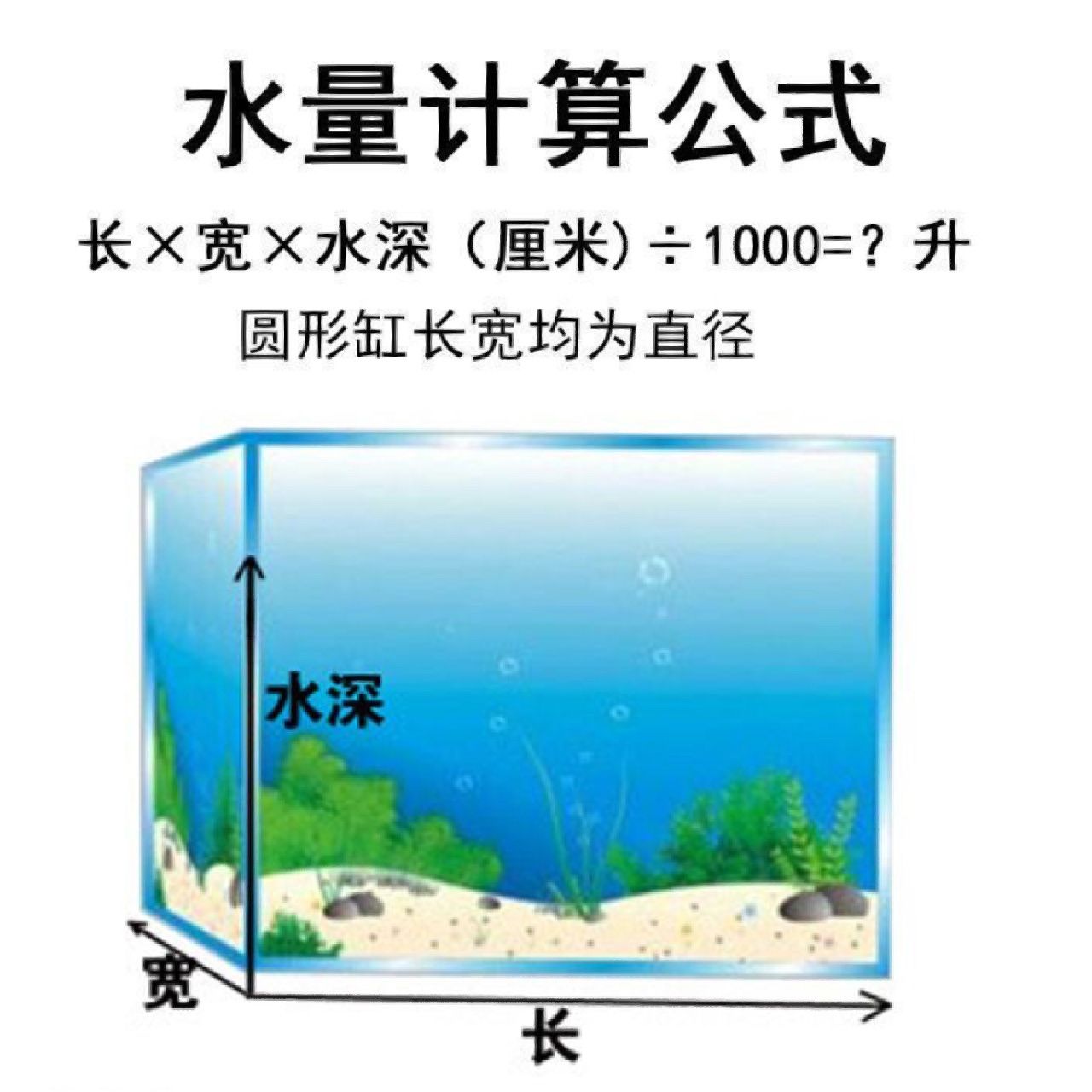 80cm鱼缸长宽高比例：80cm鱼缸的长宽高比例并没有固定的比例但是有些建议可以帮助您做出选择