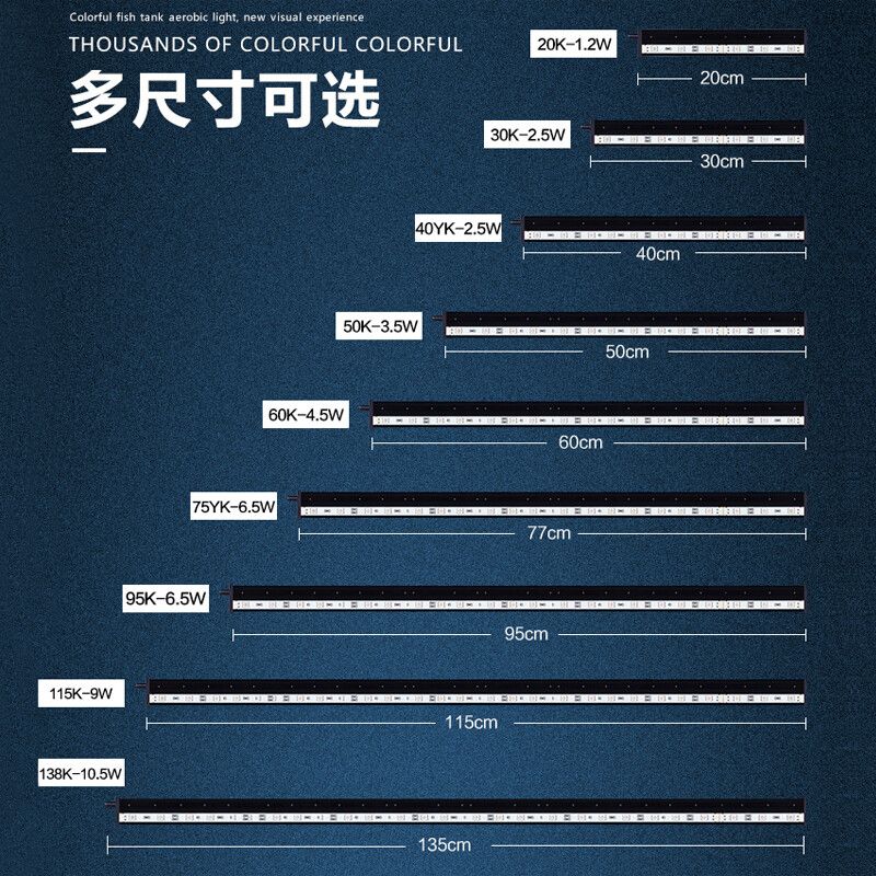 FISHTANK鱼缸灯：fishtank鱼缸灯安装方法鱼缸灯的安装方法 鱼缸百科 第4张