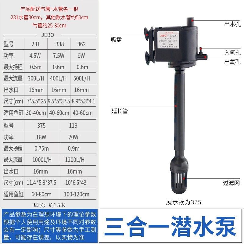 30的鱼缸用多大的泵：30厘米的鱼缸水泵的使用水泵的注意事项在使用时要注意 鱼缸百科 第3张