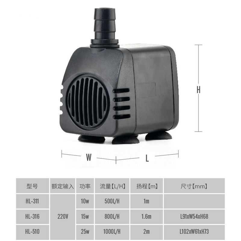 90鱼缸用多大功率水泵：鱼缸水泵的选择 鱼缸百科 第4张