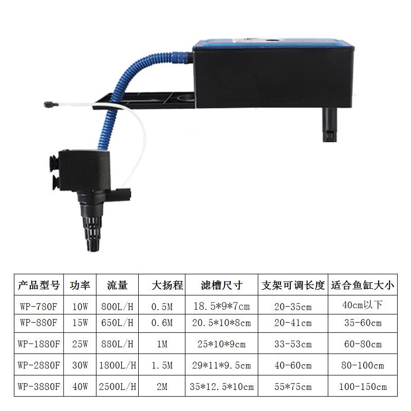 380的鱼缸用多大的过滤泵：如何选择合适的鱼缸过滤器？ 鱼缸百科 第4张