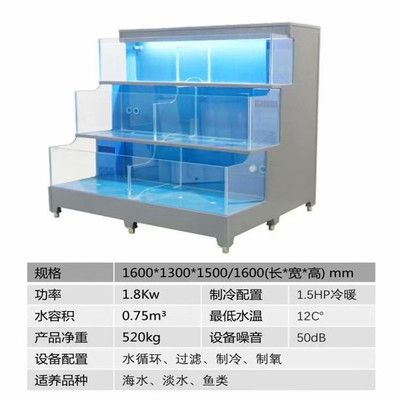 2米高鱼缸要用多厚玻璃：2米高的鱼缸玻璃厚度决定了所需玻璃的厚度和稳定性