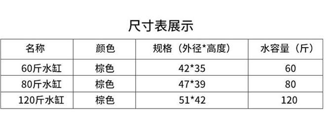 1米乘0.8米乘0.4米的鱼缸能装多少水：1米乘0.8米乘0.4米乘0.4米的鱼缸能装多少水 鱼缸百科 第3张