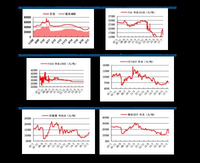 60公分鱼缸价格：60公分鱼缸价格信息：60公分鱼缸的价格信息 鱼缸百科 第3张