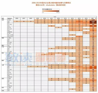 2024年广州水族用品展会时间表格：2024年广州水产养殖用品相关的展会时间表