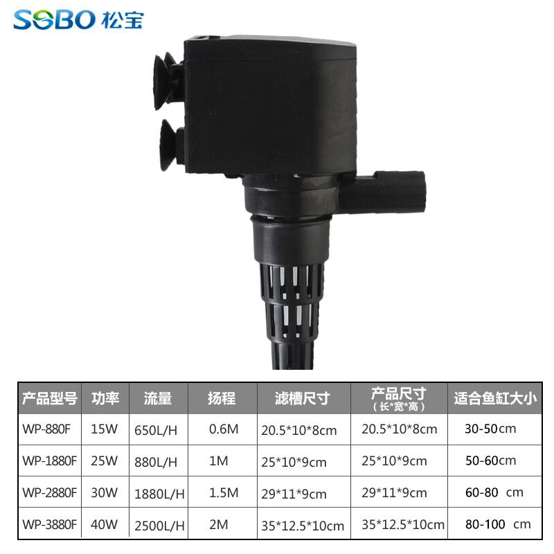 60公分鱼缸用多大的泵：60公分的鱼缸水泵功率大致在3瓦至10瓦至10瓦 鱼缸百科 第2张