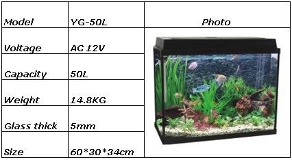 1.5米鱼缸多厚玻璃：如何选择鱼缸玻璃厚度 鱼缸百科 第3张