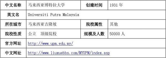 博特的英文名：博特的英文名字 博特水族 第1张