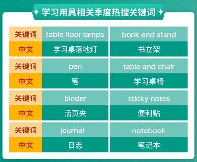 马印灯摆放位置怎么选择图解：马印灯摆放位置怎么选择