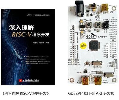 立达金龙官网芯片查询：关于立达金龙官网芯片查询的一些信息 立达金龙鱼 第3张