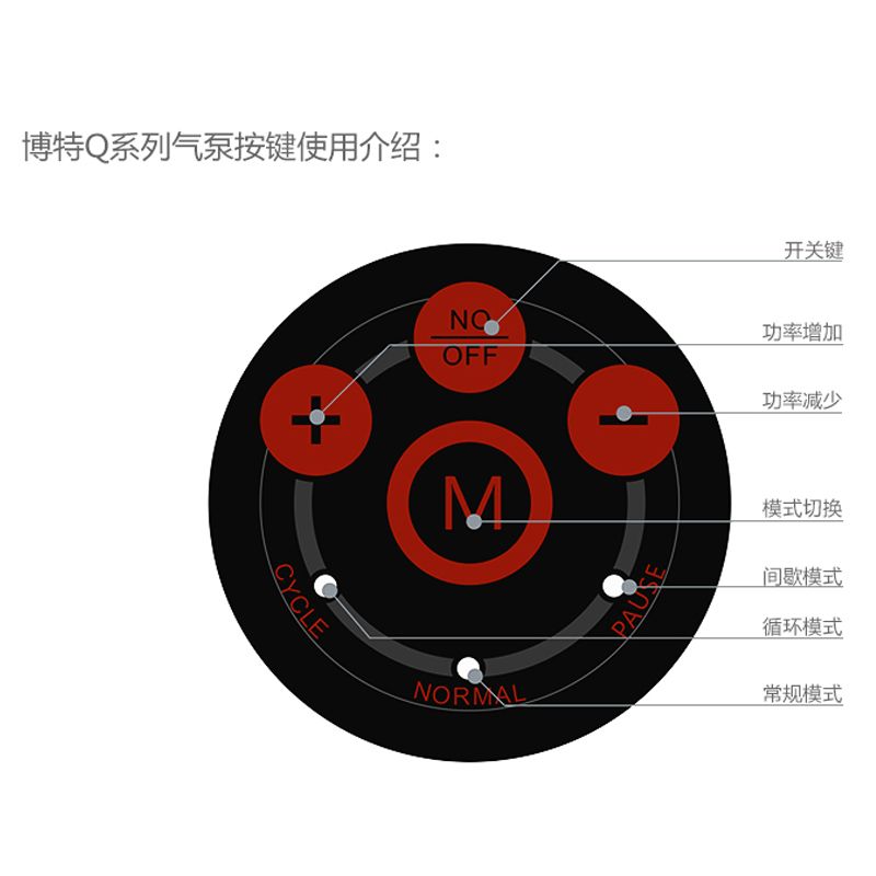 博特氧气泵气量变小了：博特氧气泵气量变小怎么办 博特水族 第2张