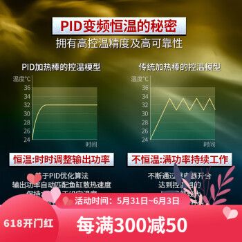 光特亿加热棒哪款好一点耐用又实惠的：光特亿ca+系列加热棒哪款好一点耐用又实惠 光特亿 第1张