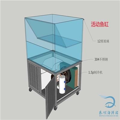 1.8米的鱼缸用12厘的玻璃可以吗多少钱一平方：1.8米的鱼缸用12厘的玻璃可以吗