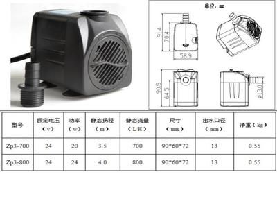 100升的鱼缸用多大的泵：100升的鱼缸用多大的水泵 鱼缸百科 第1张