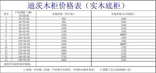 彩蝶和博特的鱼缸哪个好：彩蝶和博特的鱼缸各有优缺点 博特水族 第3张