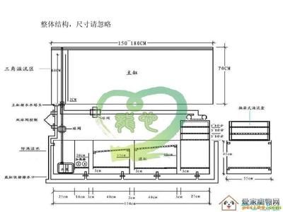 1.2米鱼缸制作设计图视频大全：1.2米鱼缸制作设计图视频