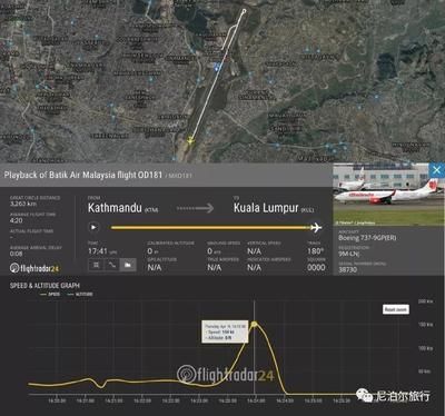 马印od612：马印航空od612是一条连接吉隆坡和广州的定期航班