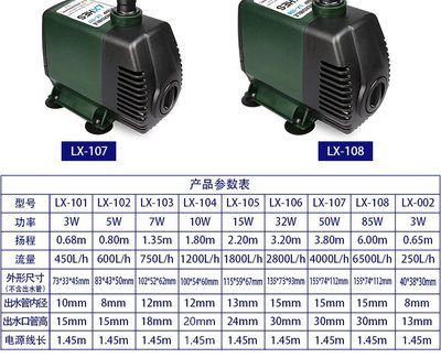 10w的潜水泵用于多大的鱼缸：10w潜水泵用于多大的鱼缸 鱼缸定做 第3张