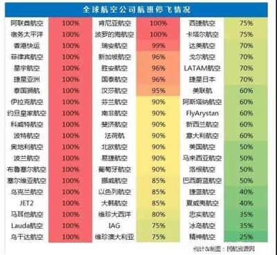 马印灯用了一个月会有质量损失吗：马印灯在使用一个月会有质量损失吗