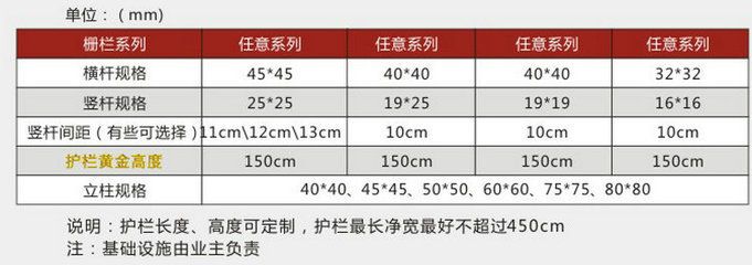 彩蝶c款尺寸：如何选择彩蝶鱼缸c款尺寸 彩鲽鱼缸（彩蝶鱼缸） 第1张